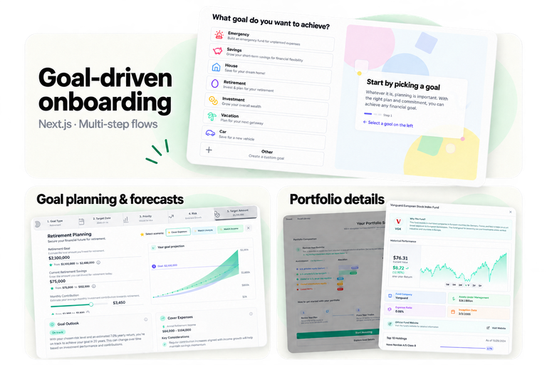 Fulfilled source-based bento artwork emphasizing goal-driven onboarding, with goal planning and forecasts, illustrated by retirement, and portfolio details below. Next.js and multi-step flows.